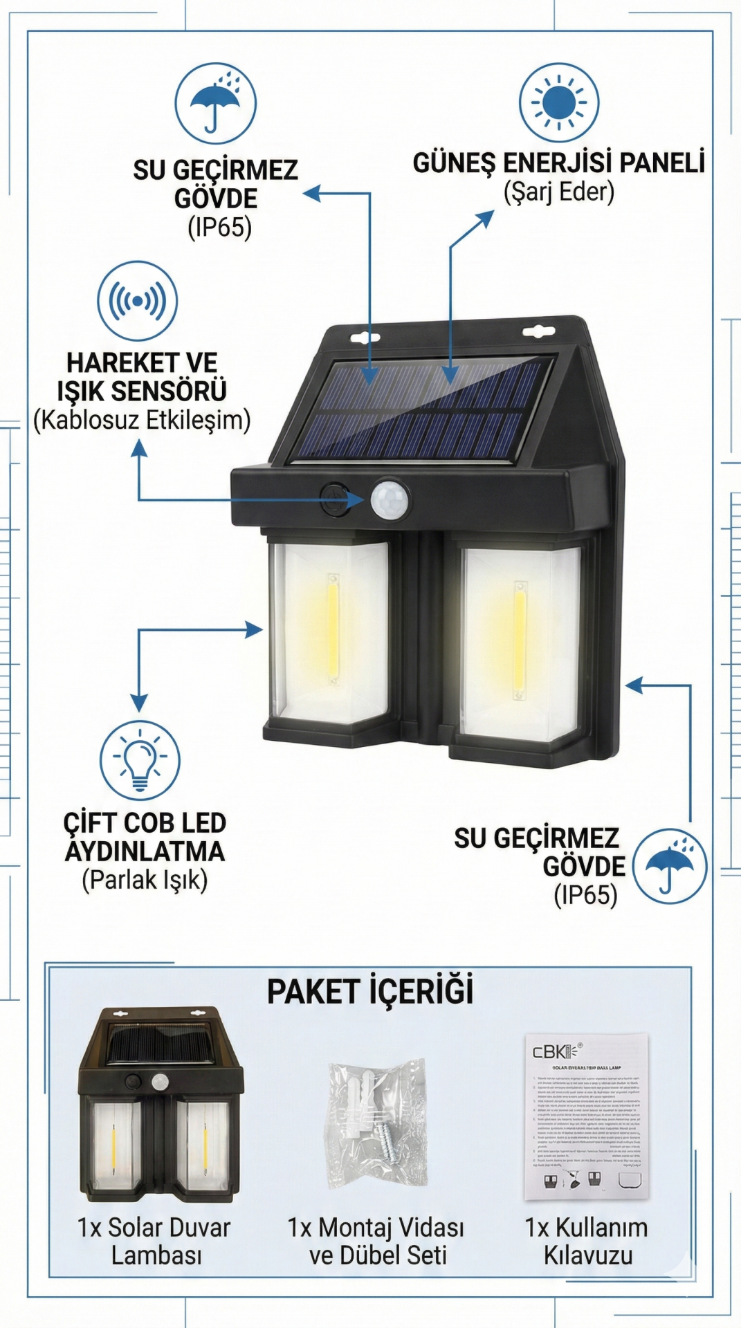 Rustik Ampul İkili Solar Duvar Aplik Güneş Enerjili Hareket Sensörlü
