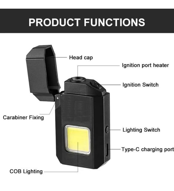 Projektör El Feneri ve Pürmüz Çakmak USB Gazsız Şarjlı Çakmak 600 Lümen